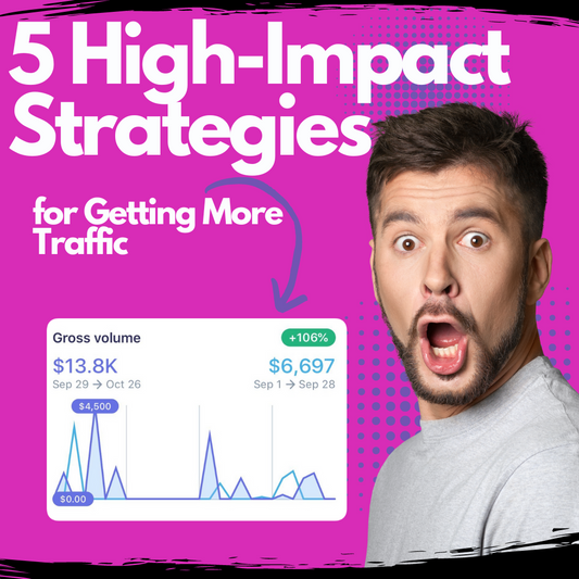 5 High-Impact Strategies for Getting More Traffic